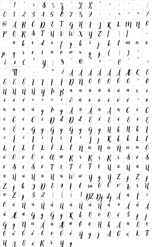Sweet Belinnda Regular Character Map Sweet Belinnda Regular Character Map