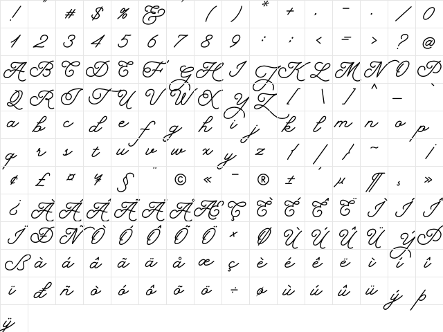 Hearty Morning - Personal Use Regular Character Map Hearty Morning - Personal Use Regular Character Map