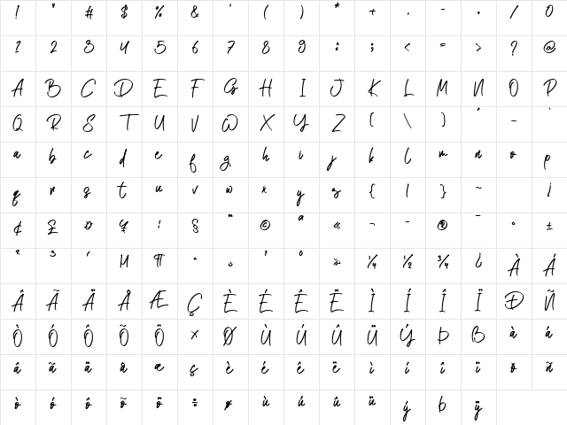 Atakana Script Regular Character Map