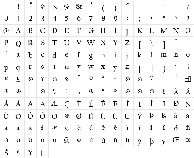FBCalifornian Bold Character Map FBCalifornian Bold Character Map
