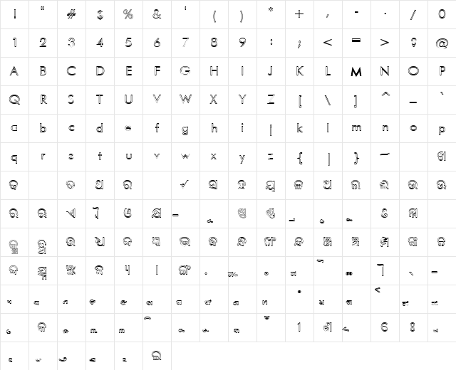 AkrutiOfficeBudha Outline Character Map AkrutiOfficeBudha Outline Character Map