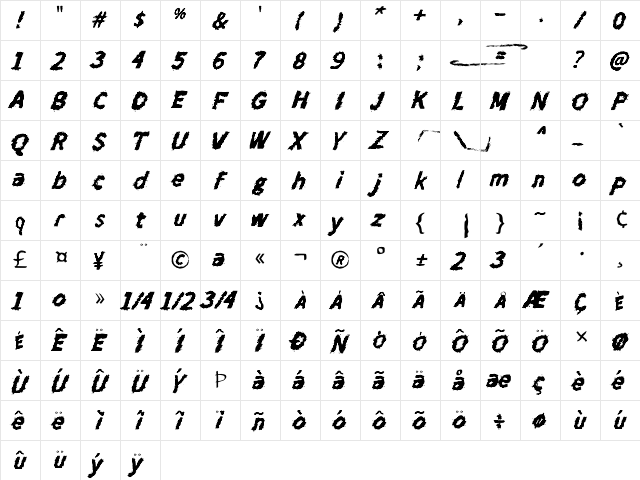 Berduri Sans Regular Character Map