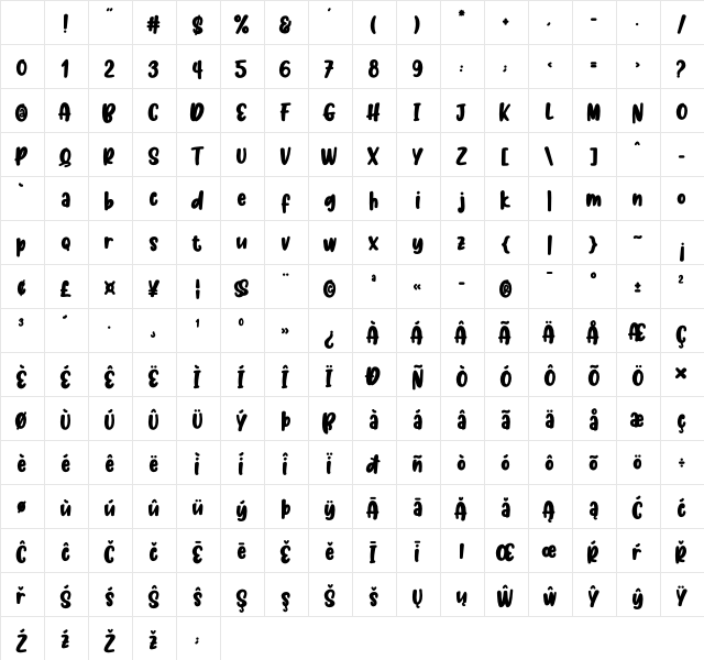 Createland Regular Character Map
