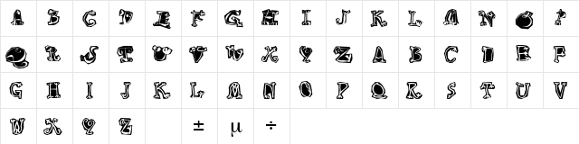 Circus Three Regular Character Map Circus Three Regular Character Map