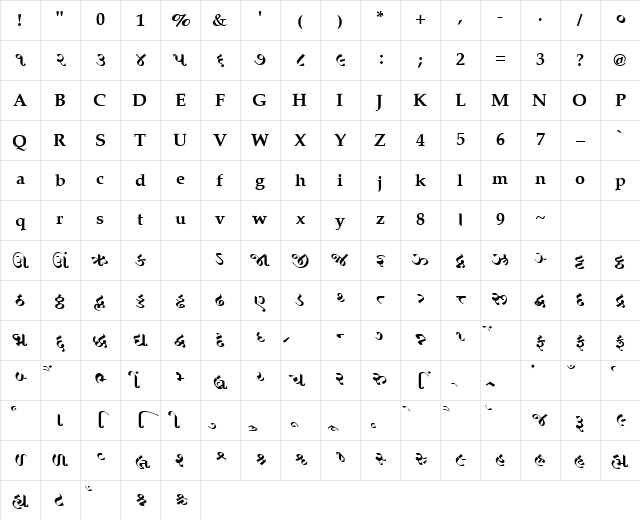 AkrutiOfficeFalguni Bold Character Map AkrutiOfficeFalguni Bold Character Map