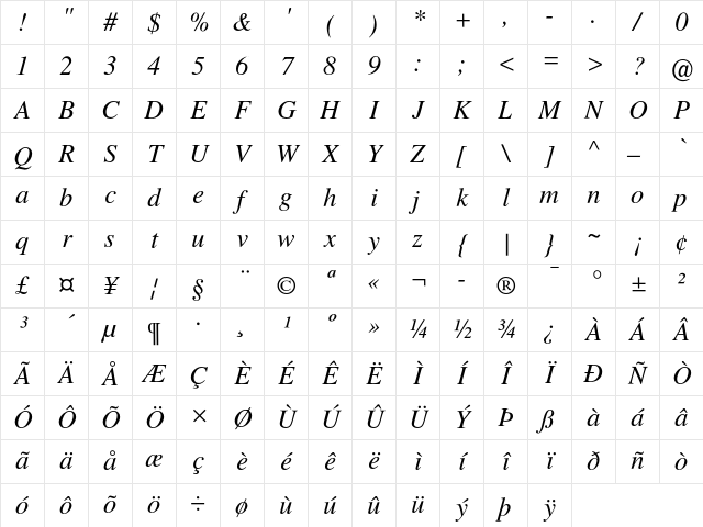 Nimbus Roman No9 L Regular Italic Character Map Nimbus Roman No9 L Regular Italic Character Map