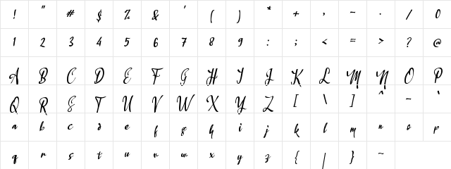 a Sumpah Masih Muda Regular Character Map
