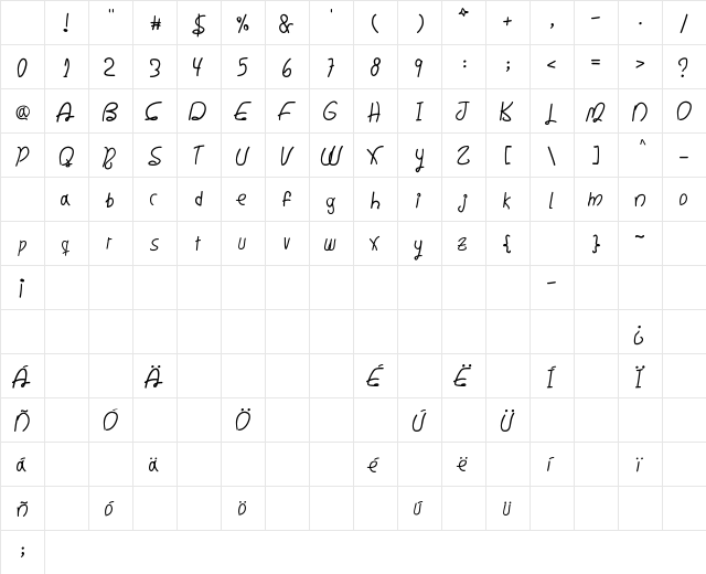 Writing Memories Regular Character Map Writing Memories Regular Character Map