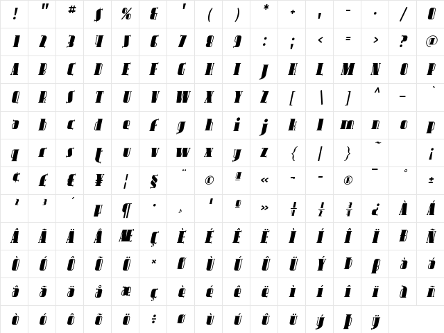 Avondale Italic Character Map Avondale Italic Character Map
