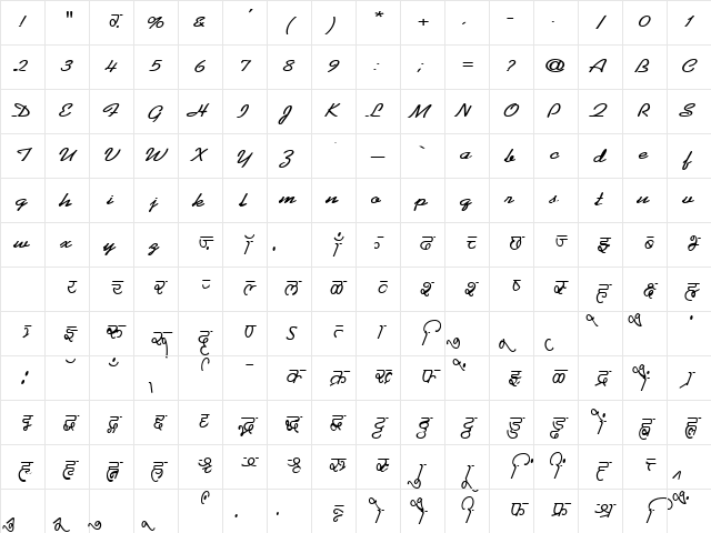 AkrutiOfficeHansa Normal Character Map