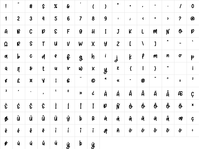 Barryone Regular Character Map Barryone Regular Character Map