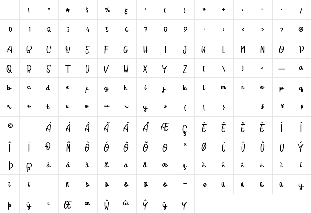 Sugarly Regular Character Map Sugarly Regular Character Map