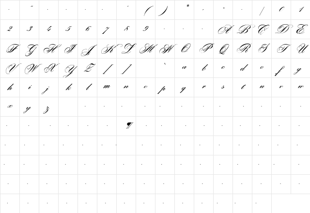 OfficeScriptDT ItalicBold Character Map