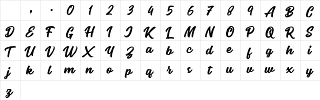 Seact Rough Regular Character Map