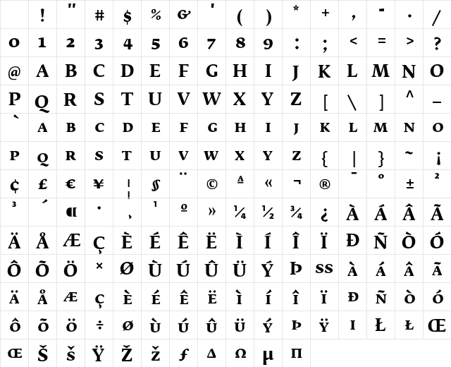 FedraSerifB BoldSC Character Map FedraSerifB BoldSC Character Map