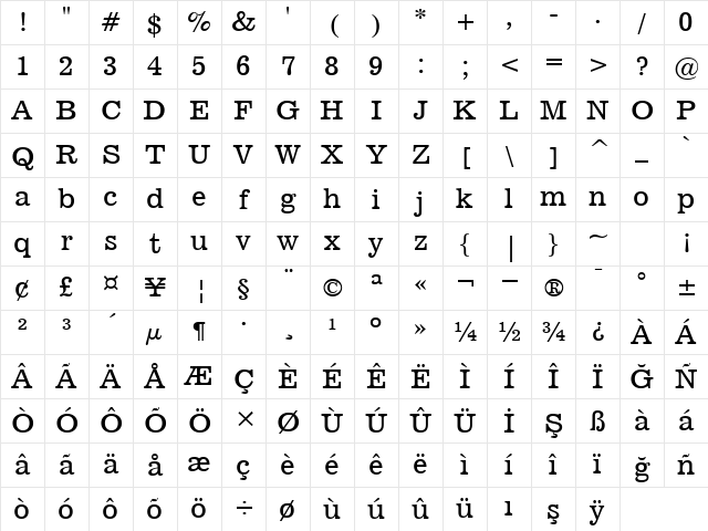 00343 Regular Character Map