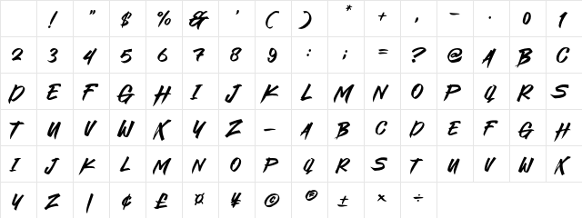 Bansat Regular Character Map Bansat Regular Character Map
