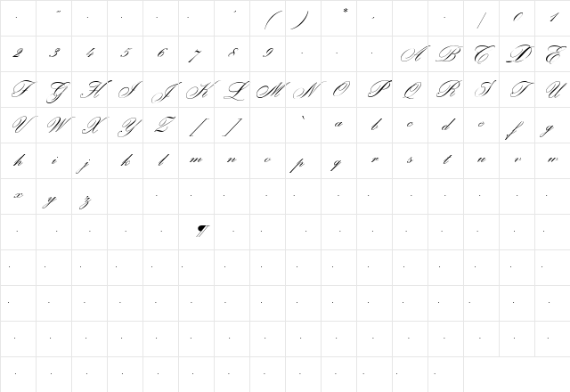 OfficeScriptDT Italic Character Map