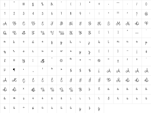 The Revolution Regular Character Map The Revolution Regular Character Map