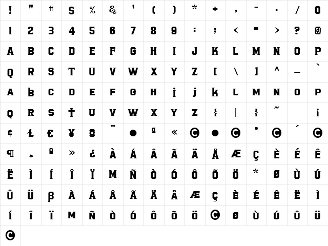 BraingeltPremium Regular Character Map BraingeltPremium Regular Character Map