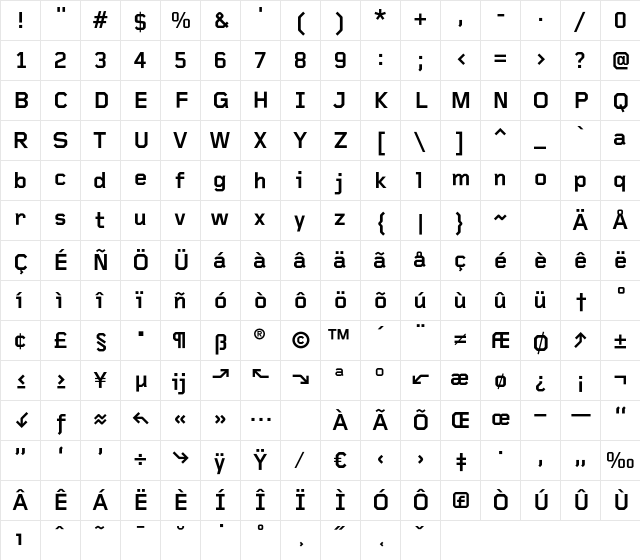 FoundryGridnik Bold Character Map