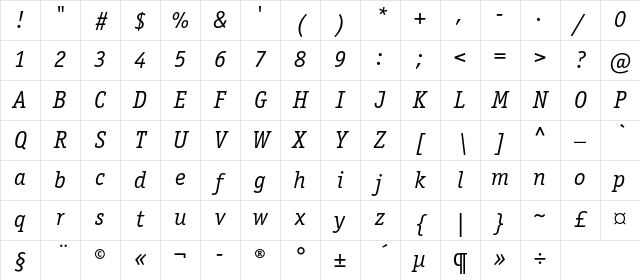 OfficinaSerifBookC Italic Character Map