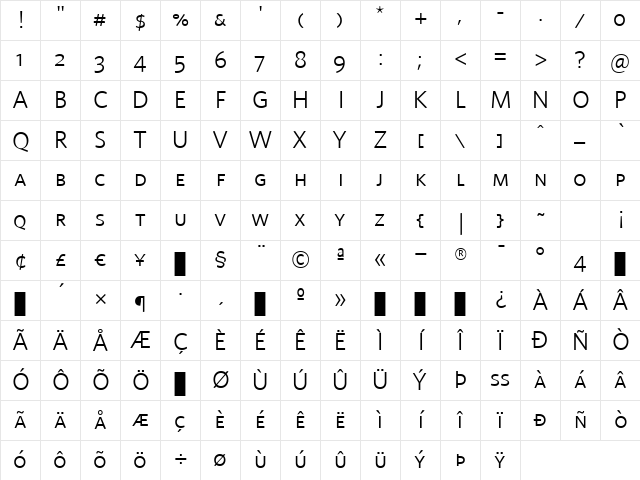 Whitney Medium Character Map Whitney Medium Character Map