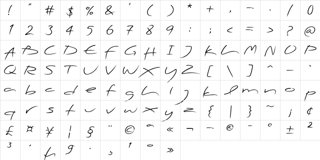 PF Scandal Pro Display Regular Character Map PF Scandal Pro Display Regular Character Map