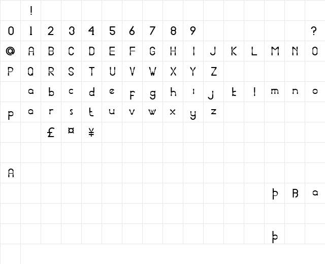 Portaledge Demo Regular Character Map