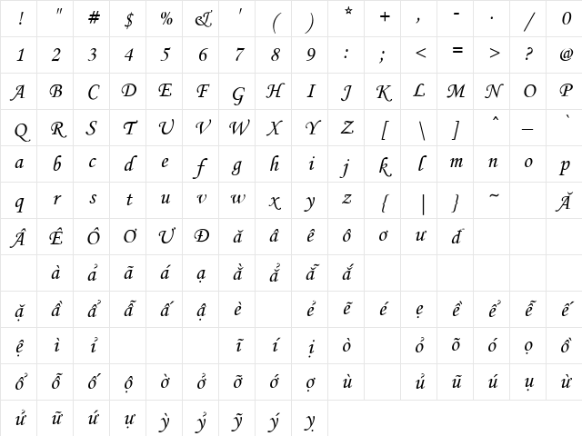.VnMonotype corsiva Italic Character Map .VnMonotype corsiva Italic Character Map