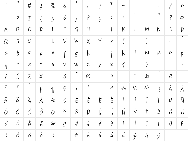Elektrix-Light Light Character Map