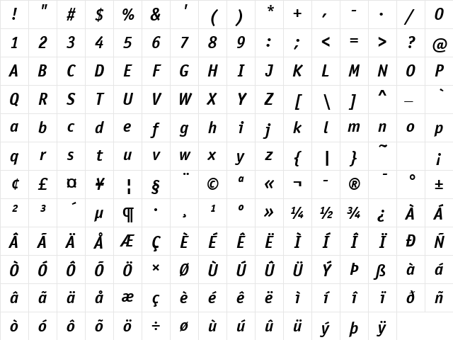 Officina Sans ITC TT BoldItalic Character Map Officina Sans ITC TT BoldItalic Character Map