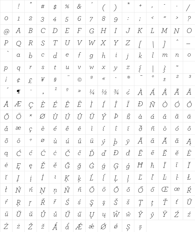 ArcherPro Light Italic Character Map ArcherPro Light Italic Character Map