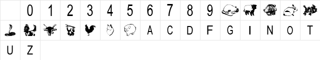 tungfont zodiac 5 Regular Character Map tungfont zodiac 5 Regular Character Map