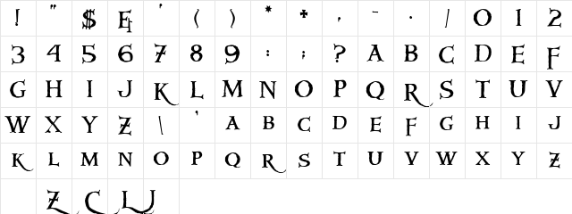 Quasimodo Regular Character Map