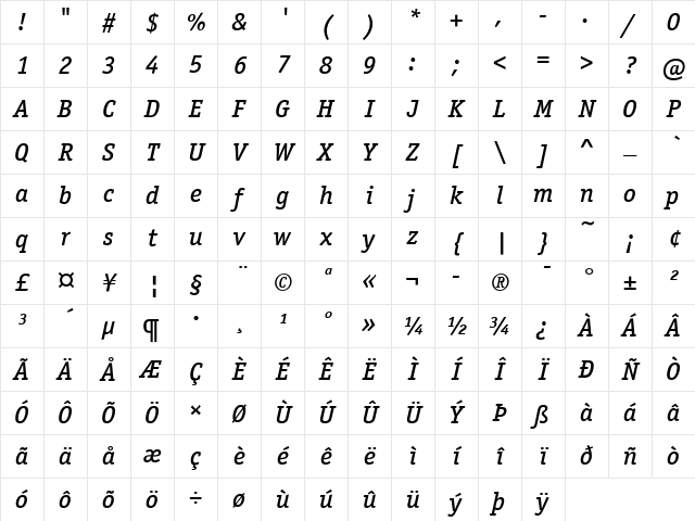 OfficinaSerITCMedium Italic Character Map OfficinaSerITCMedium Italic Character Map