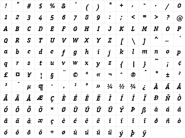 Officina Serif ITC Bold Italic Character Map