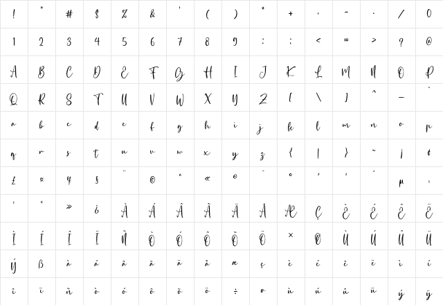 Mallorist Regular Character Map Mallorist Regular Character Map