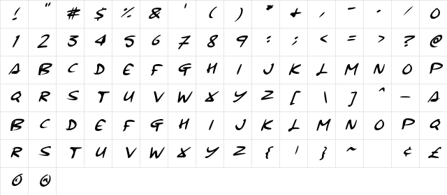Signup Regular Character Map Signup Regular Character Map