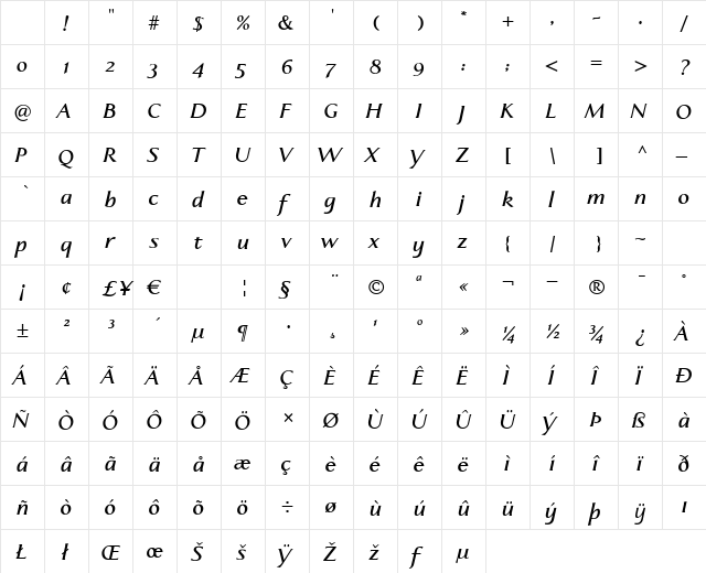 Aperto Bold Italic Character Map Aperto Bold Italic Character Map