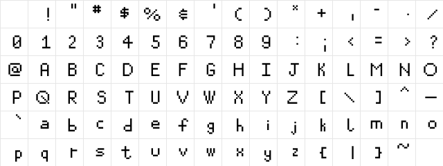 YoungDantes Regular Character Map