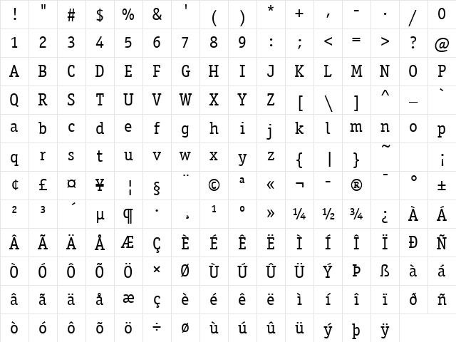 Officina Serif ITC TT Book Character Map