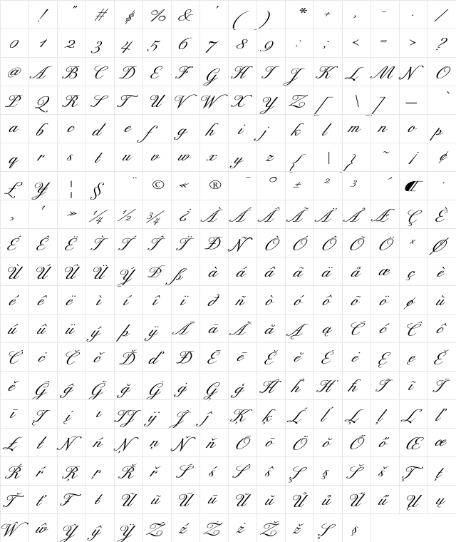 Excelsor Script Bold Italic Character Map Excelsor Script Bold Italic Character Map