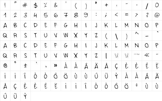CZINEGE Regular Character Map