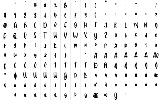 Meoowly Regular Character Map
