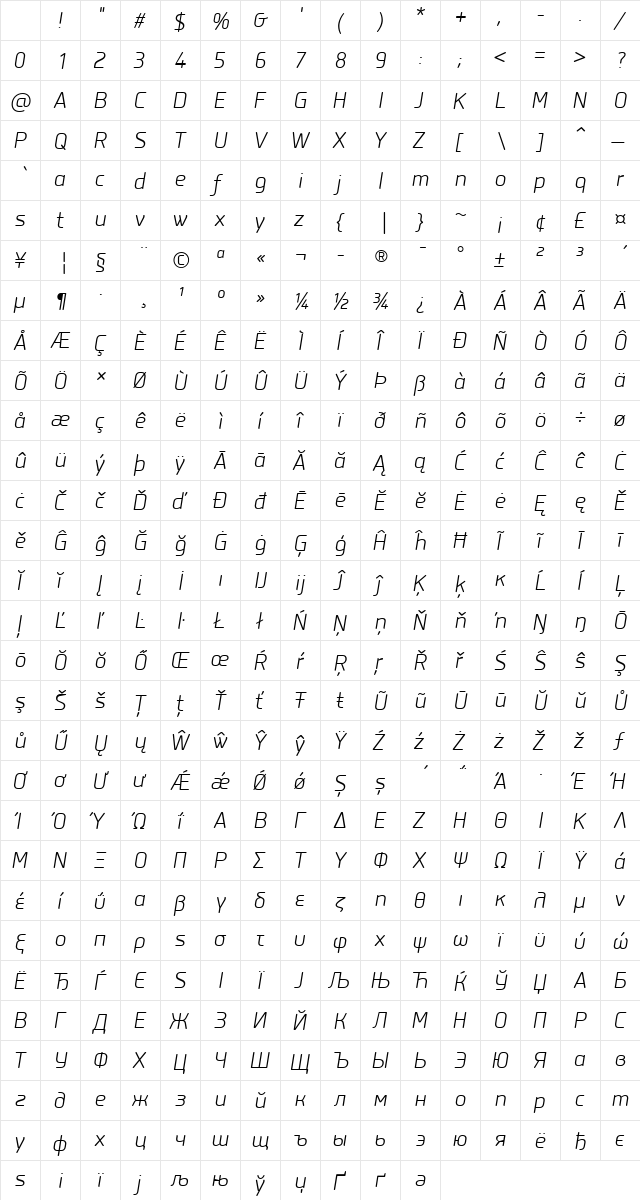 PF Isotext Pro Light Italic Character Map PF Isotext Pro Light Italic Character Map