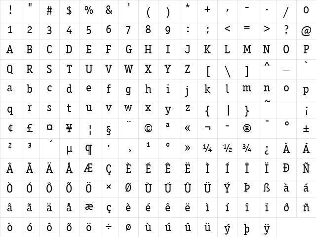 Officina Serif OS ITC TT Book Character Map Officina Serif OS ITC TT Book Character Map