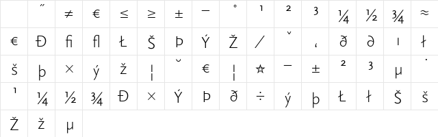 Scala Sans Light Character Map Scala Sans Light Character Map