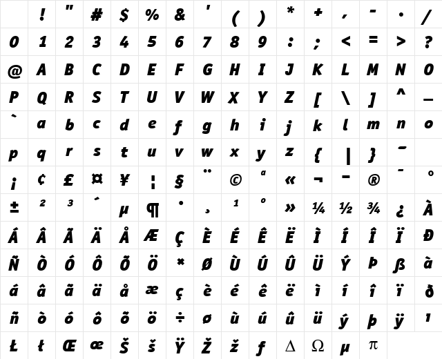 OfficinaSanBlkITC BlackItalic Character Map OfficinaSanBlkITC BlackItalic Character Map