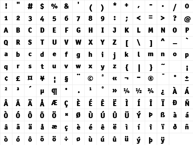 OfficinaSanBlkOSITCTT Black Character Map